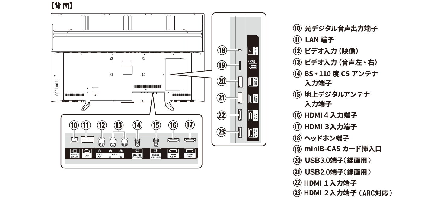 ゲオ公式通販サイト/ゲオオンラインストア【新品】ＡＳＴＥＸ