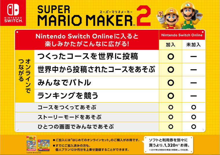 新品未使用 Switch スーパーマリオメーカー2 はじめてのオンラインセット