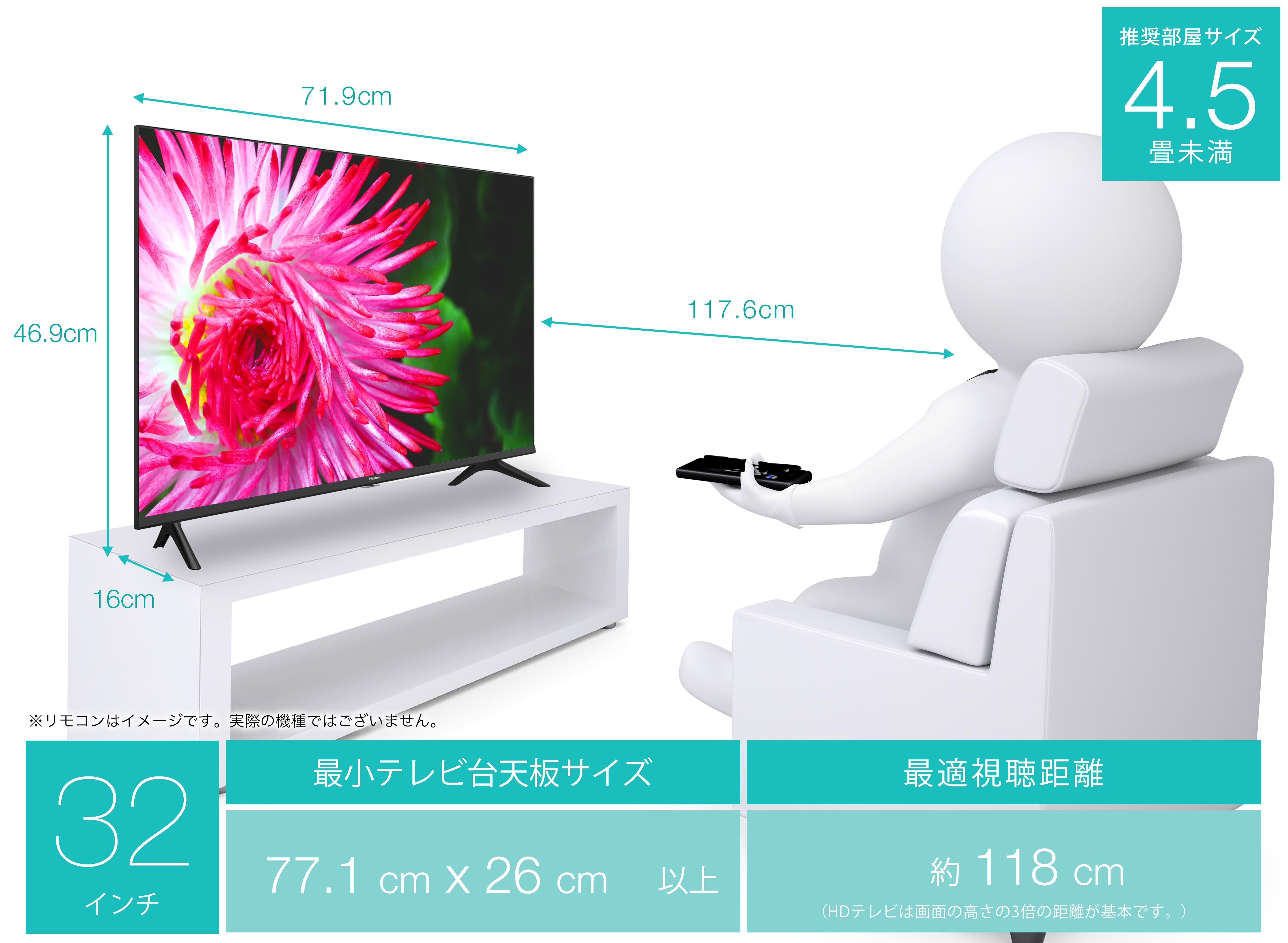 HISENSE 40A40G 40型スマートテレビ2021年製+parti-socialiste