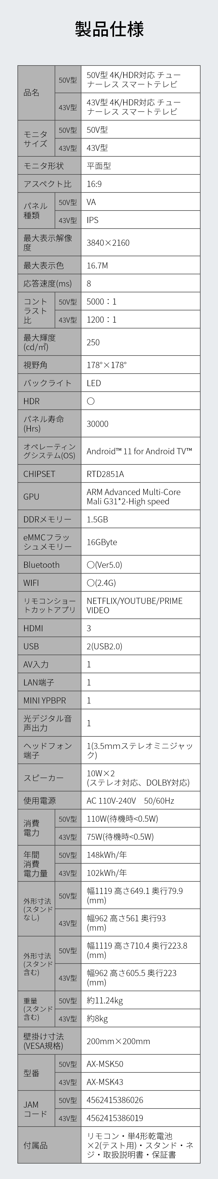 ゲオ公式通販サイト/ゲオオンラインストア【新品】ＡＳＴＥＸ ４３Ｖ型